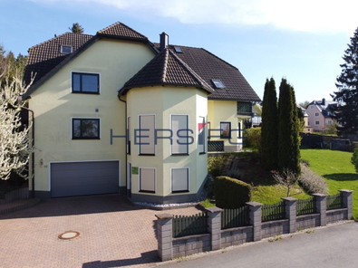 Ansicht