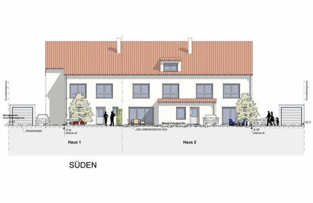 Ansicht Süd