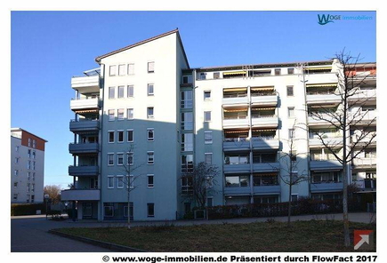 Ansicht