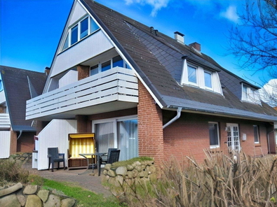 Ansicht