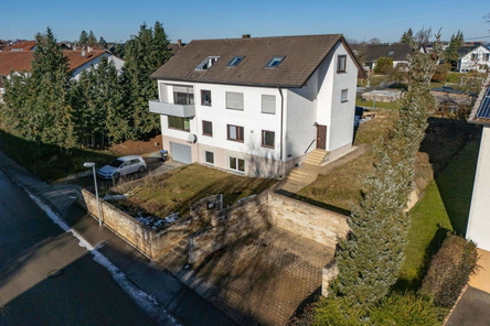 Objektansicht