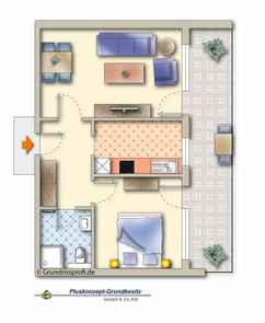 Grundriss