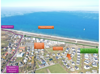 Ostsee und Strand