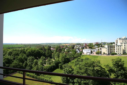 Ausblick