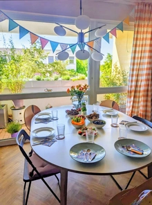 Wohnen Essen