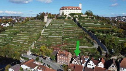 Übersicht