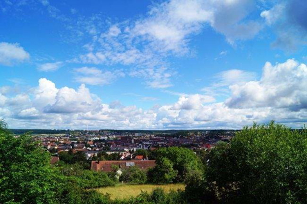 Ausblick