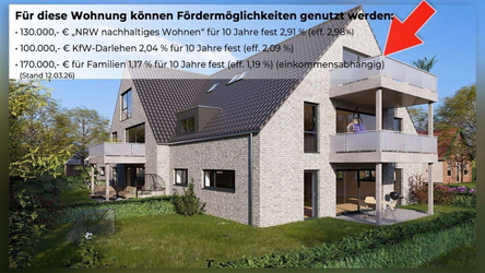Fördermöglichkeiten