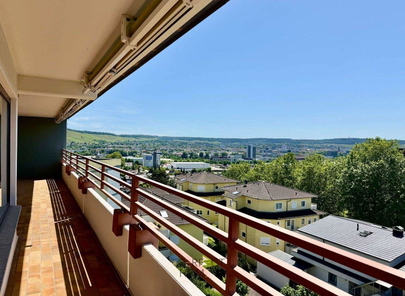 Ausblick