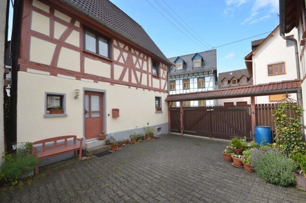 Blick zum Haupthaus