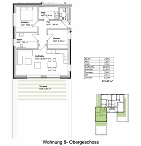 Wohnung 8