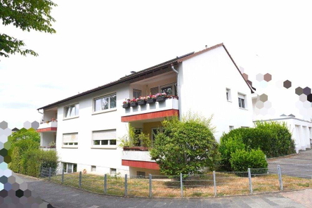 Ansicht