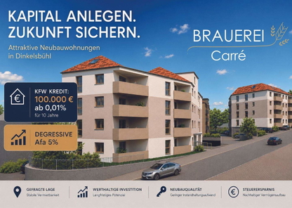 Langfristig investieren und Vermögen aufbauen.