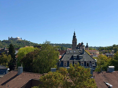 Ausblick