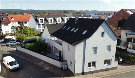 Ihre Kapitalanlage