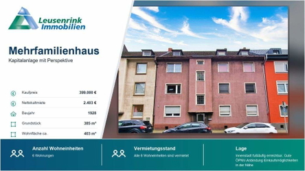 Mehrfamilienhaus