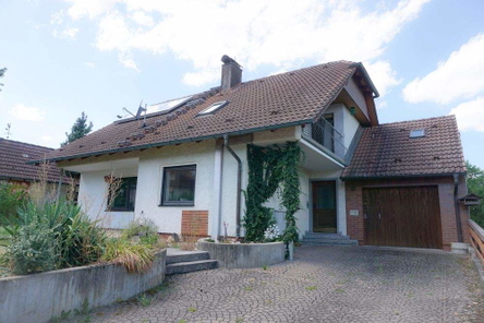 Ansicht