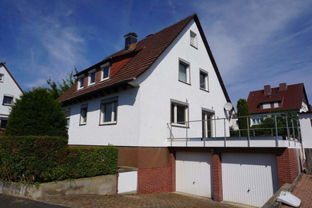 Ansicht
