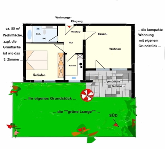 ... der Grundriss angenehm kompakt ...