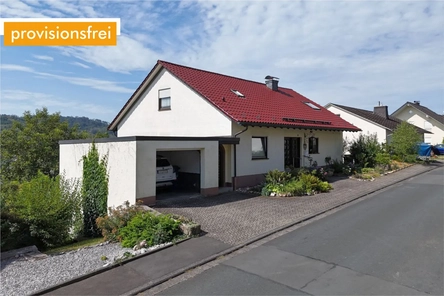 Ansicht