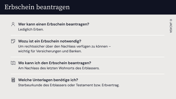 &Uuml;bersicht zum Thema Erbschein beantragen.