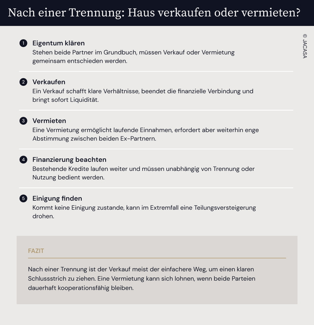 Auflistung von Punkten, ob man nach einer Trennung das gemeinsame Haus verkaufen oder vermieten sollte