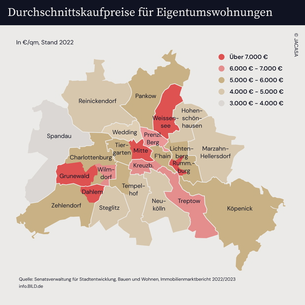 Eine Übersichtskarte von den Berliner Stadtteilen und deren Durchschnittskaufpreis für Eigentumswohnungen